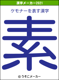 ケモナーの2021年の漢字メーカー結果