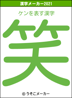 ケンの2021年の漢字メーカー結果