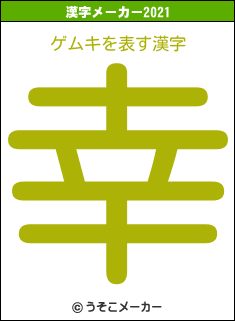ゲムキの2021年の漢字メーカー結果