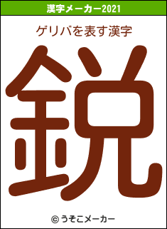 ゲリバの2021年の漢字メーカー結果
