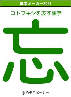 コトブキヤの2021年の漢字メーカー結果