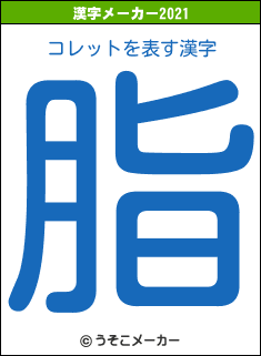 コレットの2021年の漢字メーカー結果