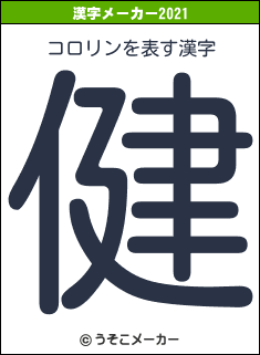 コロリンの2021年の漢字メーカー結果