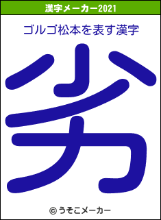 ゴルゴ松本の2021年の漢字メーカー結果