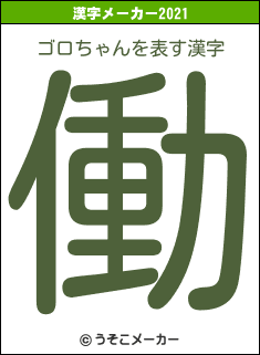 ゴロちゃんの2021年の漢字メーカー結果