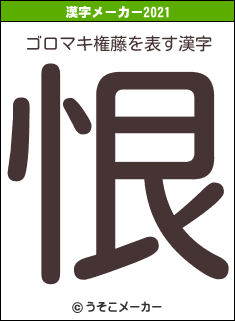 ゴロマキ権藤の2021年の漢字メーカー結果