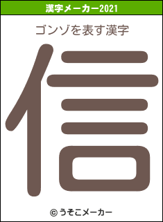 ゴンゾの2021年の漢字メーカー結果