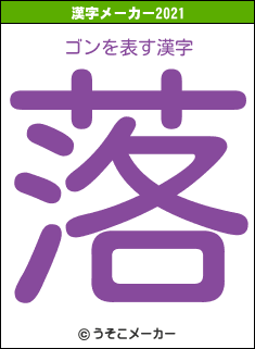 ゴンの2021年の漢字メーカー結果