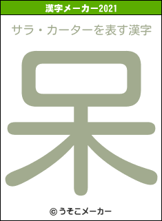 サラ・カーターの2021年の漢字メーカー結果
