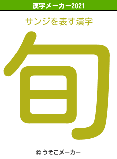 サンジの2021年の漢字メーカー結果