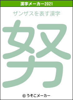 ザンザスの2021年の漢字メーカー結果
