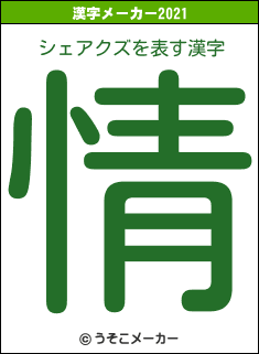 シェアクズの2021年の漢字メーカー結果