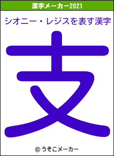 シオニー・レジスの2021年の漢字メーカー結果