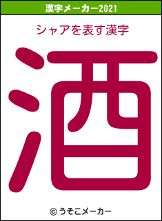 シャアの2021年の漢字メーカー結果