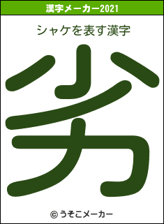 シャケの2021年の漢字メーカー結果