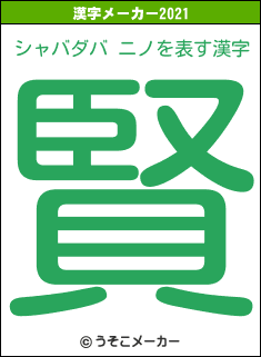 シャバダバ ニノの2021年の漢字メーカー結果