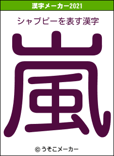 シャブピーの2021年の漢字メーカー結果