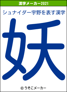 シュナイダー宇野の2021年の漢字メーカー結果