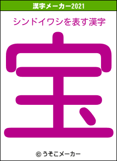 シンドイワシの2021年の漢字メーカー結果