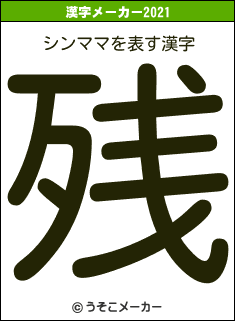 シンママの2021年の漢字メーカー結果