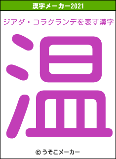 ジアダ・コラグランデの2021年の漢字メーカー結果