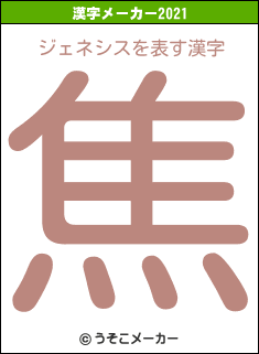 ジェネシスの2021年の漢字メーカー結果