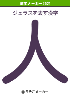 ジェラスの2021年の漢字メーカー結果