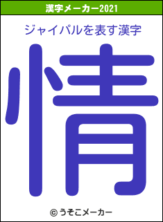 ジャイパルの2021年の漢字メーカー結果