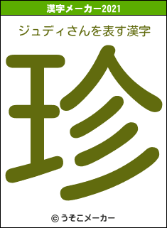 ジュディさんの2021年の漢字メーカー結果