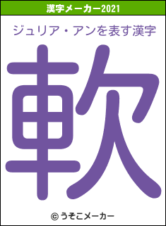 ジュリア・アンの2021年の漢字メーカー結果