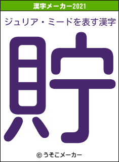 ジュリア・ミードの2021年の漢字メーカー結果