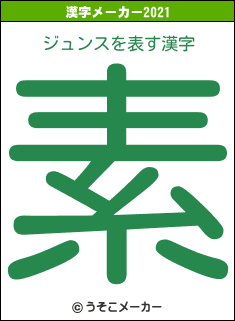 ジュンスの2021年の漢字メーカー結果