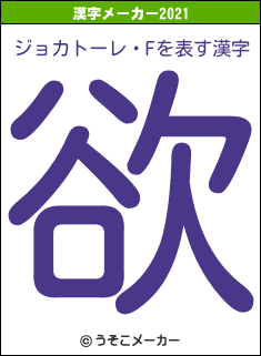 ジョカトーレ・Fの2021年の漢字メーカー結果