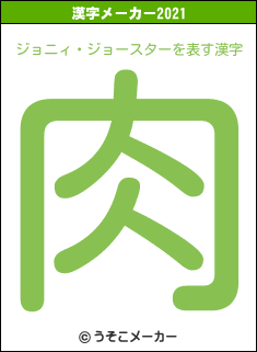 ジョニィ・ジョースターの2021年の漢字メーカー結果