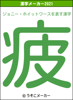 ジョニー・ホイットワースの2021年の漢字メーカー結果
