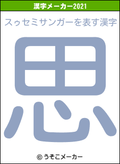 スゥセミサンガーの2021年の漢字メーカー結果