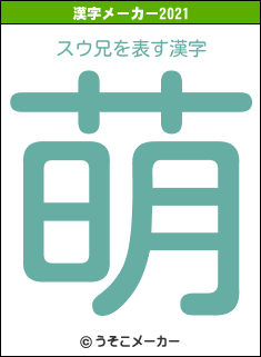 スウ兄の2021年の漢字メーカー結果