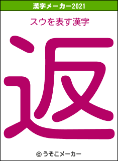 スウの2021年の漢字メーカー結果