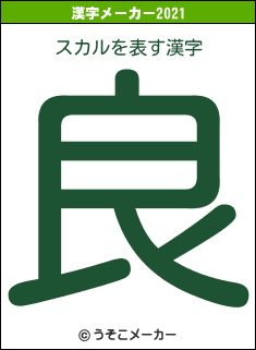 スカルの2021年の漢字メーカー結果