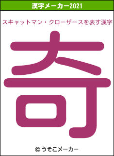 スキャットマン・クローザースの2021年の漢字メーカー結果