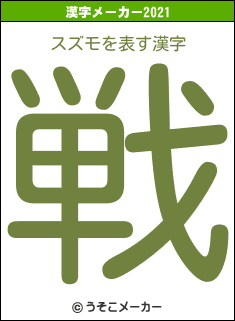 スズモの2021年の漢字メーカー結果