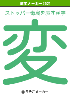 ストッパー毒島の2021年の漢字メーカー結果