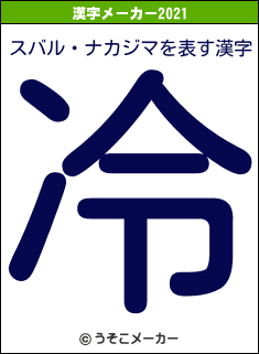 スバル・ナカジマの2021年の漢字メーカー結果