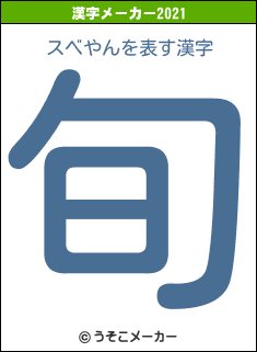 スベやんの2021年の漢字メーカー結果