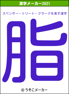 スペンサー・トリート・クラークの2021年の漢字メーカー結果