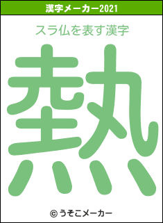 スラ仏の2021年の漢字メーカー結果