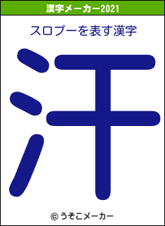 スロプーの2021年の漢字メーカー結果