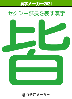 セクシー部長の2021年の漢字メーカー結果