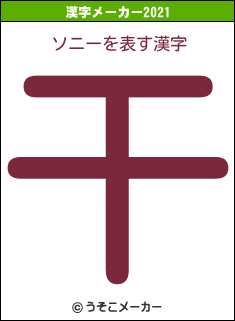 ソニーの2021年の漢字メーカー結果