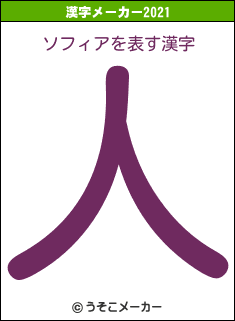 ソフィアの2021年の漢字メーカー結果